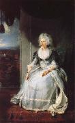 Sir Thomas Lawrence Queen Charlotte oil painting reproduction